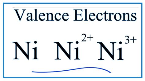 nickel valency.